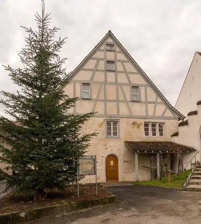 Dorfmuseum