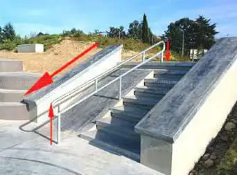 Photo de Sainte Luce Skatepark