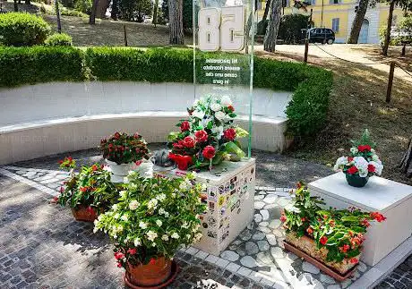 Monumento al Sic