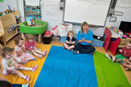 BilinguaSing Spanish and French Language Classes for Kids in Leamington Spa & Warwick