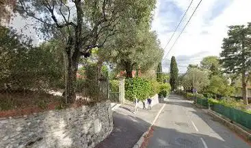 Entry to museum