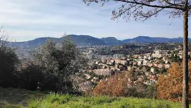 Parc Docteur Jean Guillaud