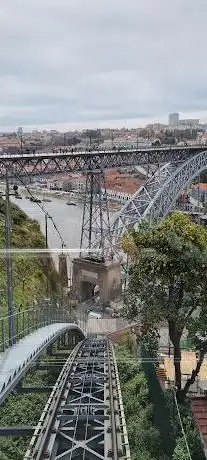 Funiculaire de Guindais