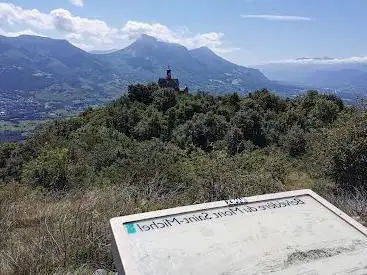 Table d'orientation