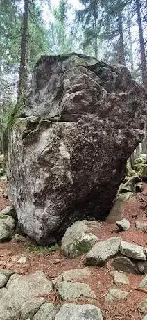 Area Boulder settore alto