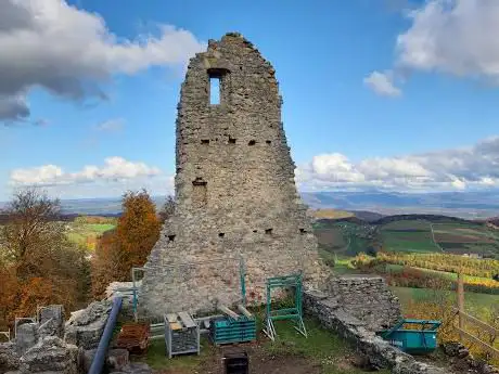 Farnsburg