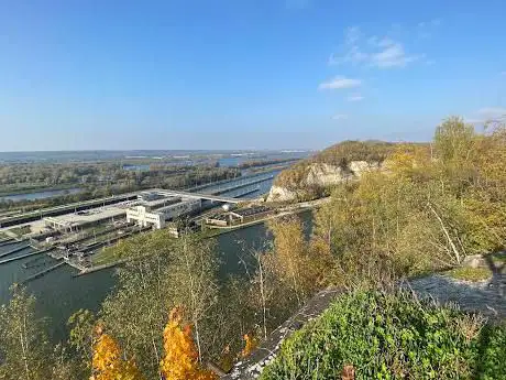 Point de vue