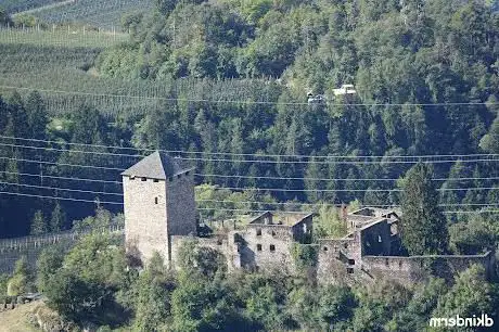 Punto panoramico (bella vista)