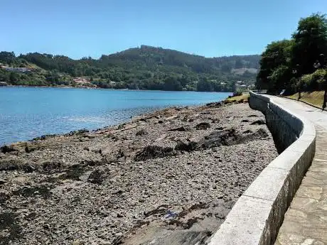 Praia da Bestarruza