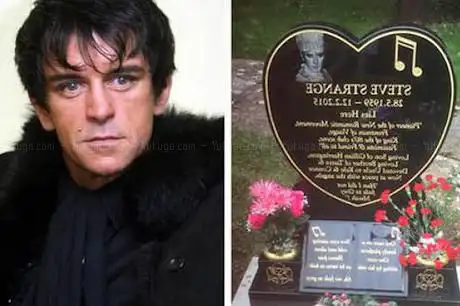 Steve Strange grave