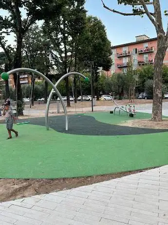Giardini di San Paolo
