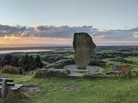 The Pulpit View Point