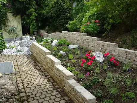 GartenAngst