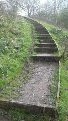 Sheffield Round Walk