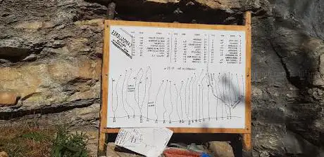 Nuova falesia di Camoglieres