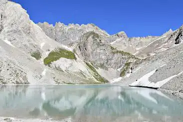 Photo de Lac des Béraudes