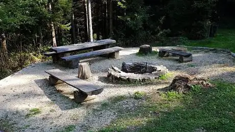 Feuerstelle Schweizer Familie