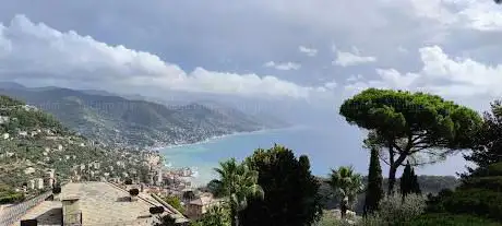 View Point Il parco in Bicicletta