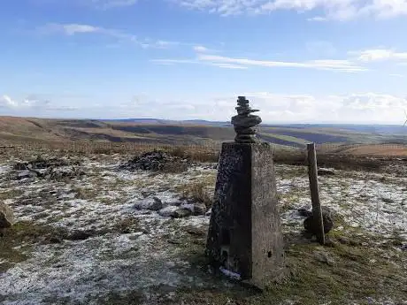 Mynydd William Meyrick