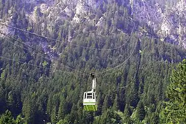 Tegelberg Cable Car