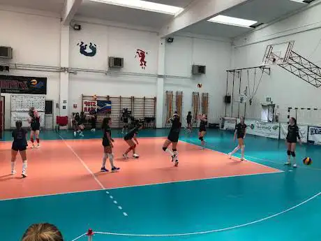 Gymland
