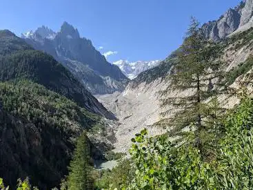 Viewpoint On The Glacier