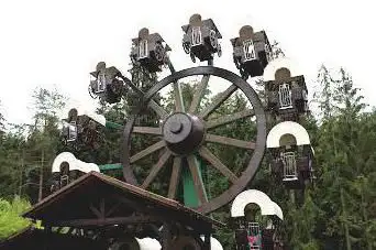 La Roue Panoramique