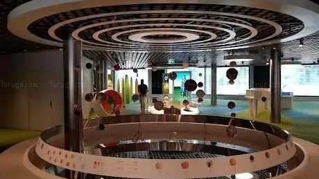 Photo of FIFA Museum