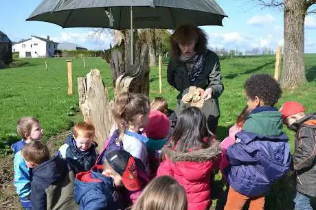 Photo de La Ferme des Explorateurs