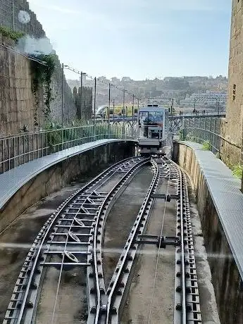 Photo de Funiculaire de Guindais