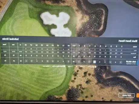Photo de Malmö Indoor Golf