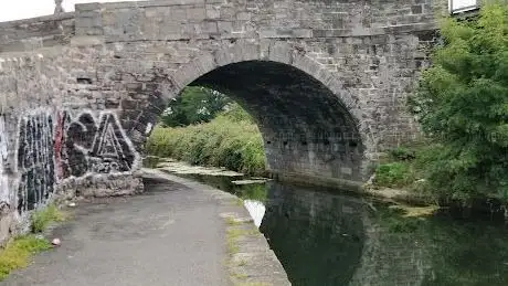 Quaternions' Bridge - William Rowan Hamilton